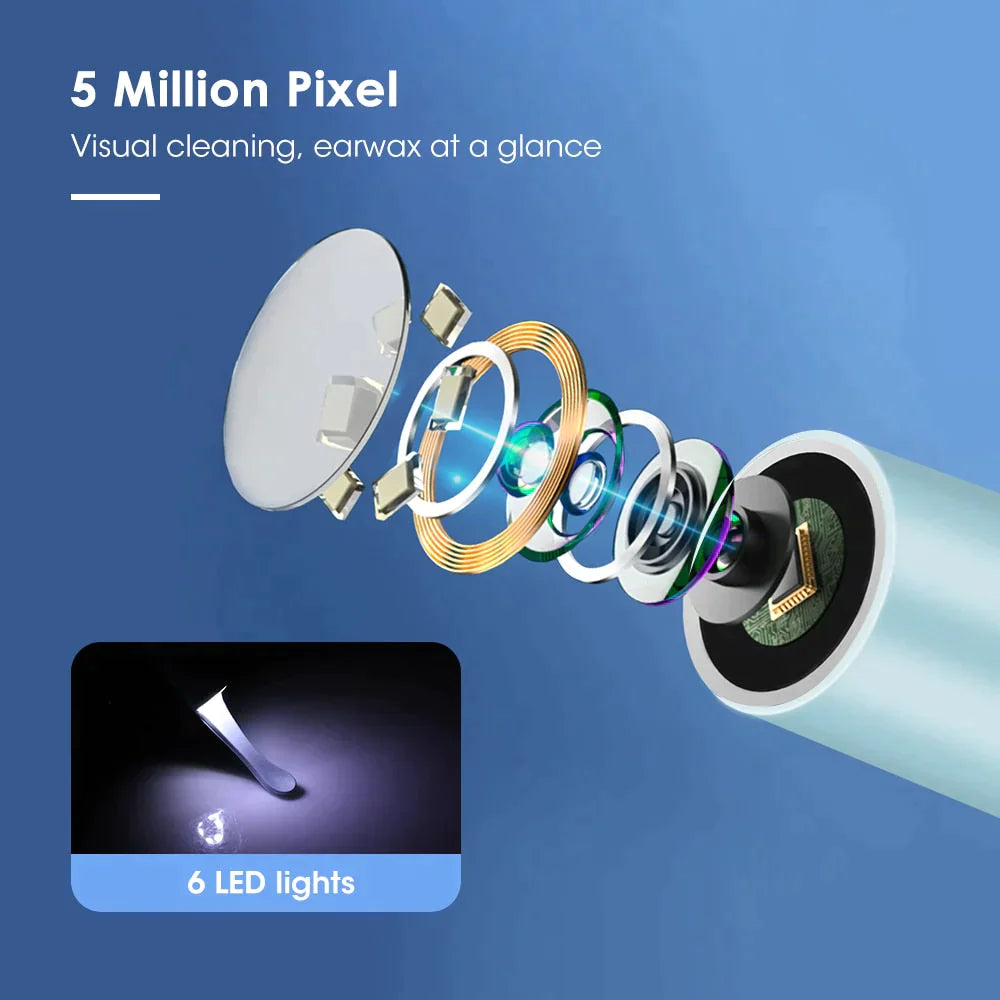 LUMINARA - EAR WAX REMOVER PRO